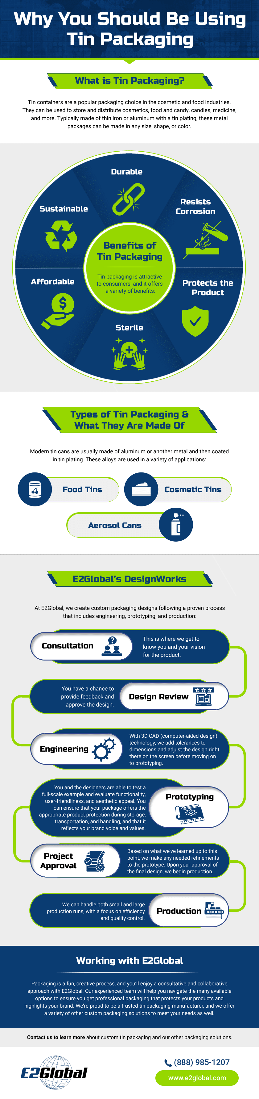 Why You Should Be Using Tin Packaging Why You Should Be Using Tin Packaging